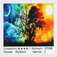 Картина за номерами ...