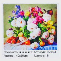 Картина за номерами ...